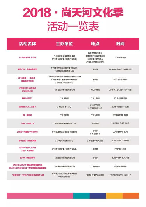 2018尚天河文化季開幕 14場(chǎng)精品文化活動(dòng)重磅來(lái)襲，開啟年度文化盛宴